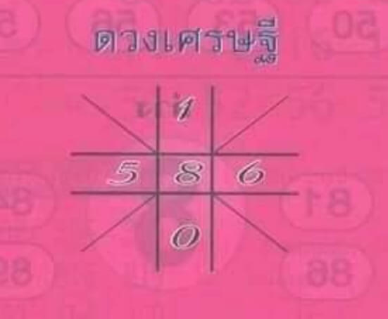 หวยสด ดวงเศรษฐี 16/4/66