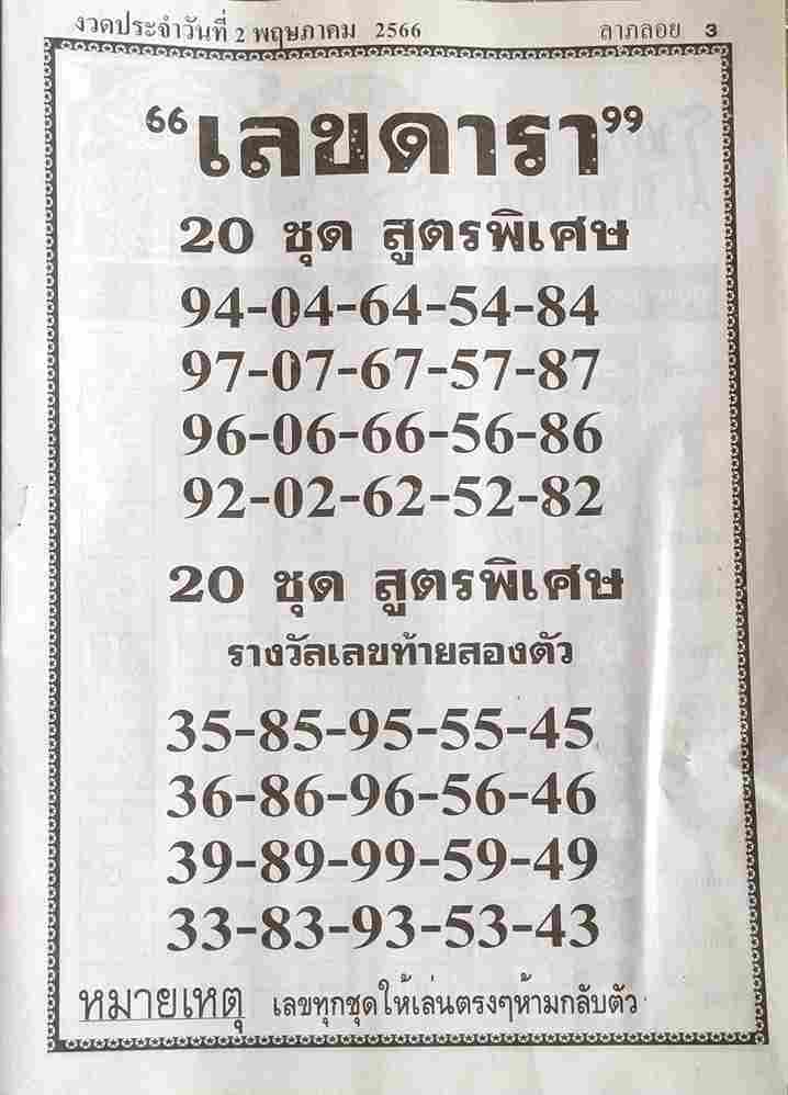 หวยออนไลน์ เลขดารา 2/5/66