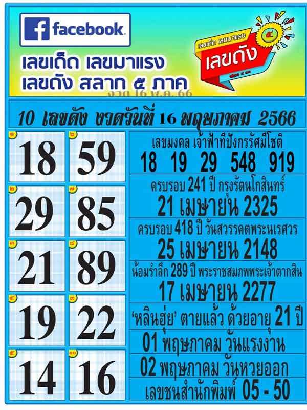 เลขเด็ด ดังสลาก5ภาค 16/5/66