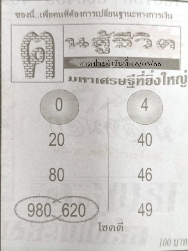 หวยออนไลน์ คนสู้ชีวิต 16/5/66