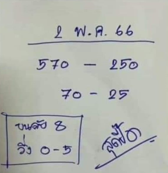 หวยออนไลน์ สุดปี๊ด 2/5/66