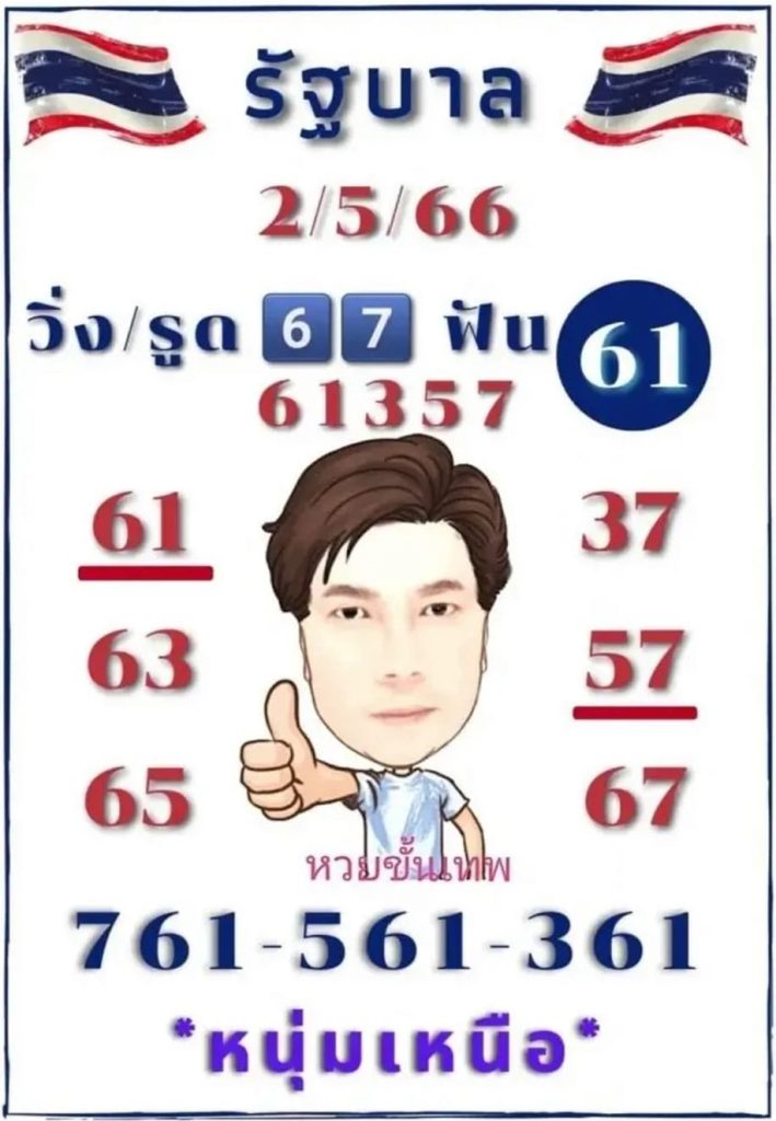 หวยสด หนุ่มเหนือ 2/5/66