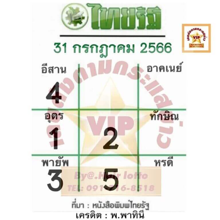 หวยรัฐบาล ไทยรัฐ 31/7/66