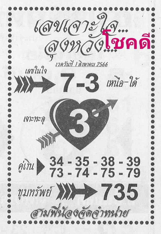 เลขเด็ด เจาะใจลุงหวัง 31/7/66