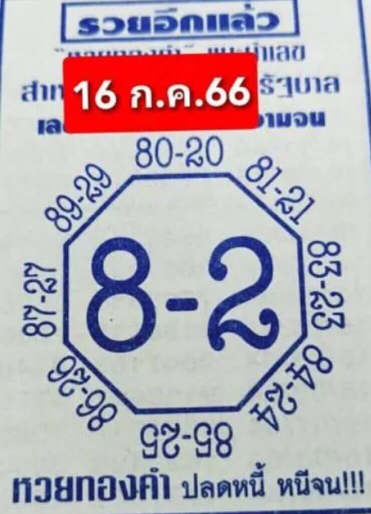 เลขเด็ด แปดทิศ 16/7/66